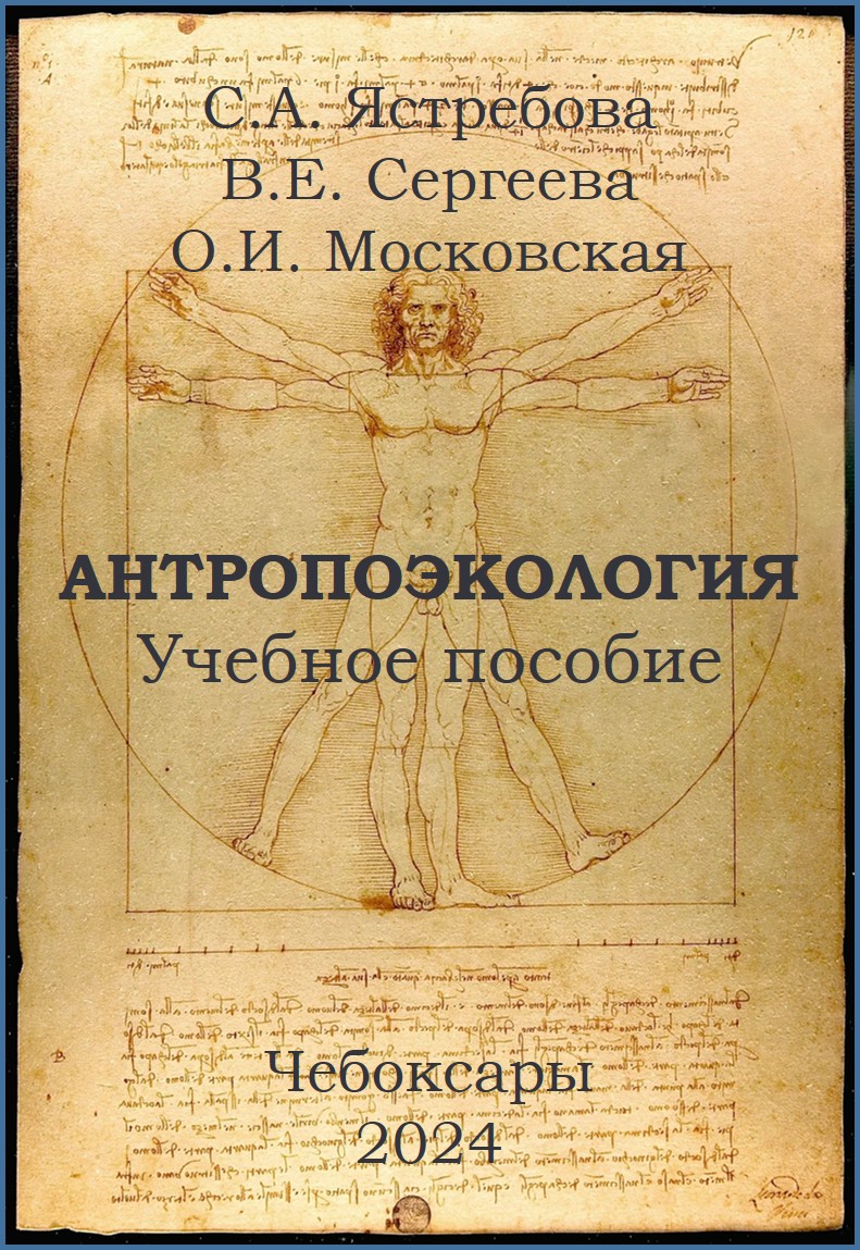Antropologia